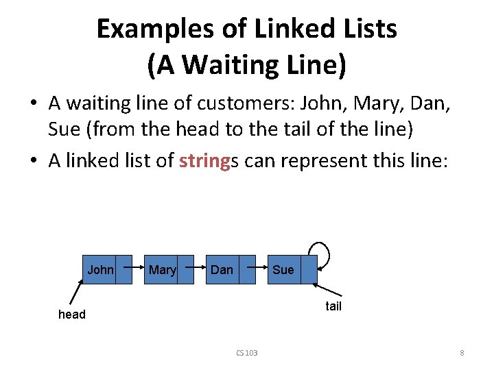 Examples of Linked Lists (A Waiting Line) • A waiting line of customers: John,