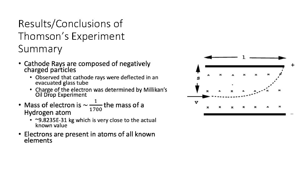 Results/Conclusions of Thomson’s Experiment Summary • 