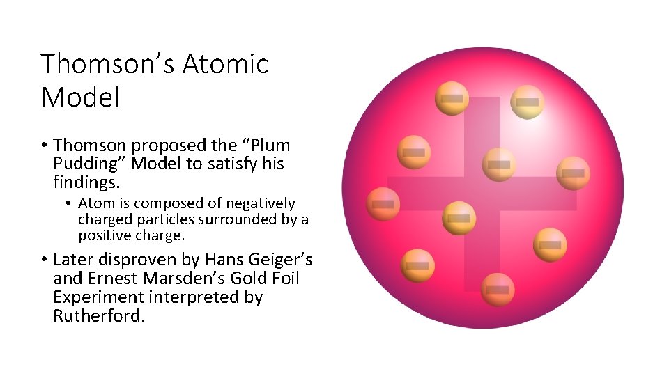 Thomson’s Atomic Model • Thomson proposed the “Plum Pudding” Model to satisfy his findings.