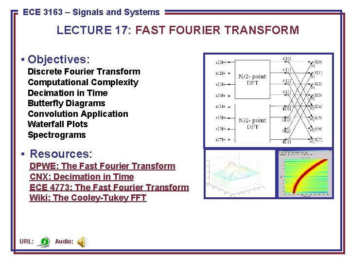 ECE 3163 8443––Signals Pattern and Recognition ECE Systems LECTURE 17: FAST FOURIER TRANSFORM •