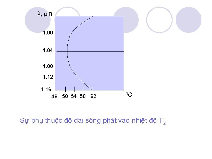 , m 1. 00 1. 04 1. 08 1. 12 1. 16 46 , m 1. 00 1. 04 1. 08 1. 12 1. 16 46