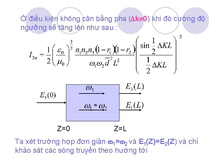 Ở điều kiện không cân bằng pha ( k 0) khi đó cường độ Ở điều kiện không cân bằng pha ( k 0) khi đó cường độ