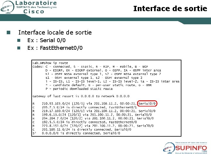 Interface de sortie n Interface locale de sortie n n Ex : Serial 0/0