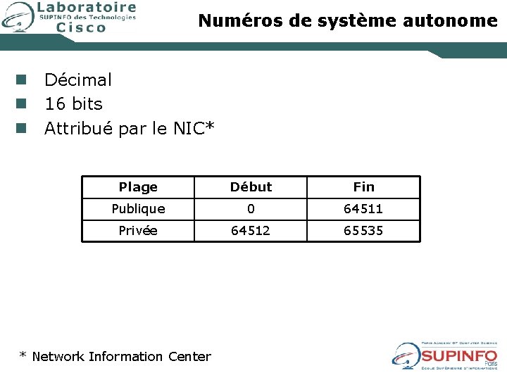 Numéros de système autonome n Décimal n 16 bits n Attribué par le NIC*