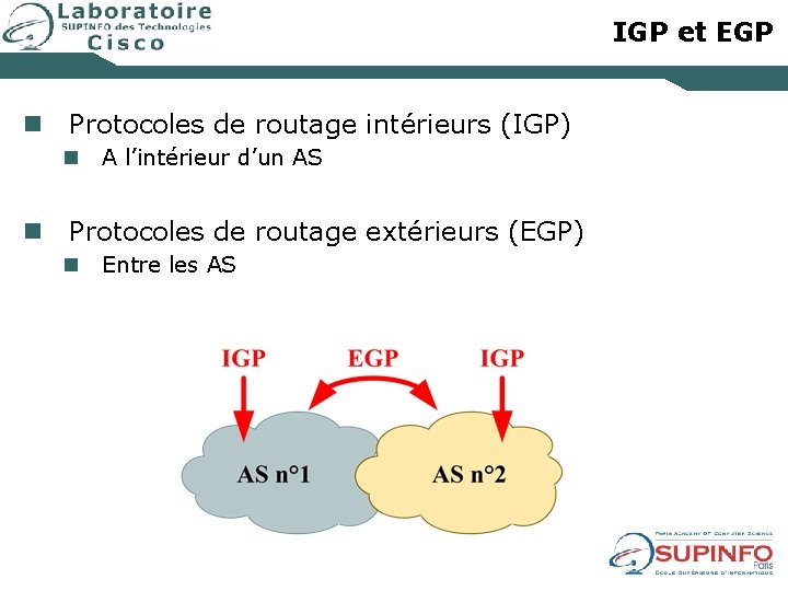 IGP et EGP n Protocoles de routage intérieurs (IGP) n A l’intérieur d’un AS