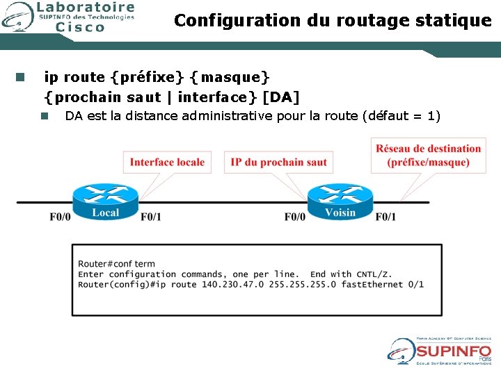 Configuration du routage statique n ip route {préfixe} {masque} {prochain saut | interface} [DA]