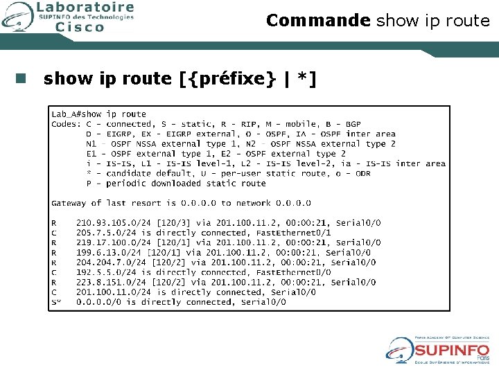 Commande show ip route n show ip route [{préfixe} | *] 