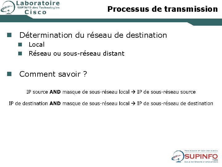 Processus de transmission n Détermination du réseau de destination n n Local Réseau ou