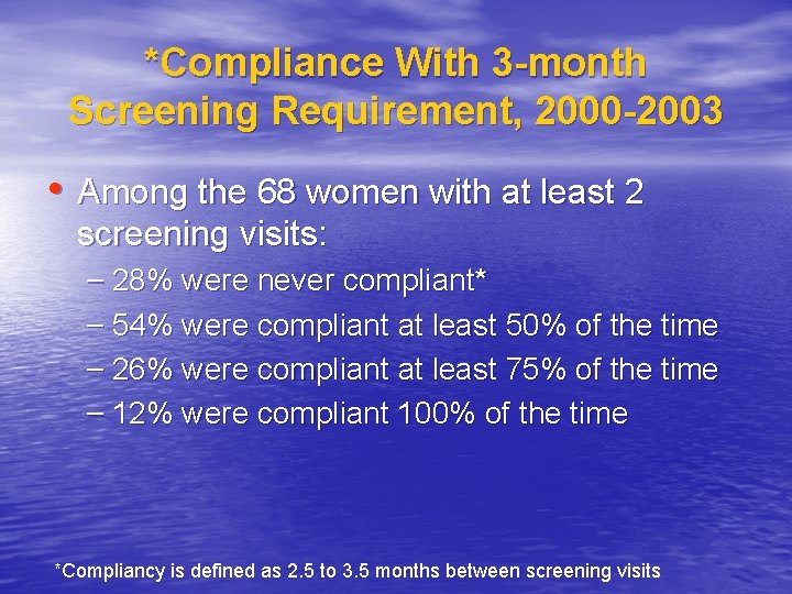 *Compliance With 3 -month Screening Requirement, 2000 -2003 • Among the 68 women with