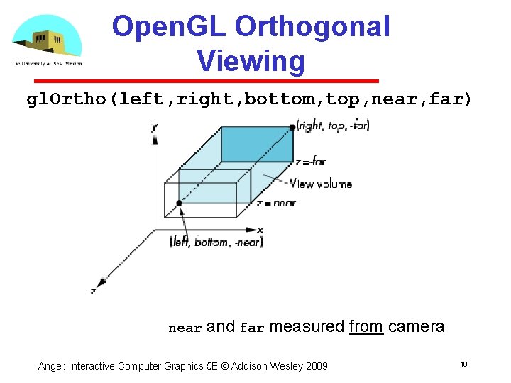 Open. GL Orthogonal Viewing gl. Ortho(left, right, bottom, top, near, far) near and far