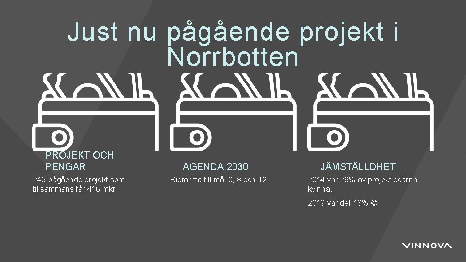 Just nu pågående projekt i Norrbotten PROJEKT OCH PENGAR 245 pågående projekt som tillsammans