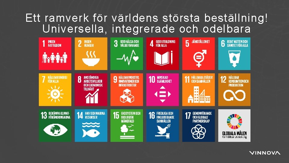 Ett ramverk för världens största beställning! Universella, integrerade och odelbara 