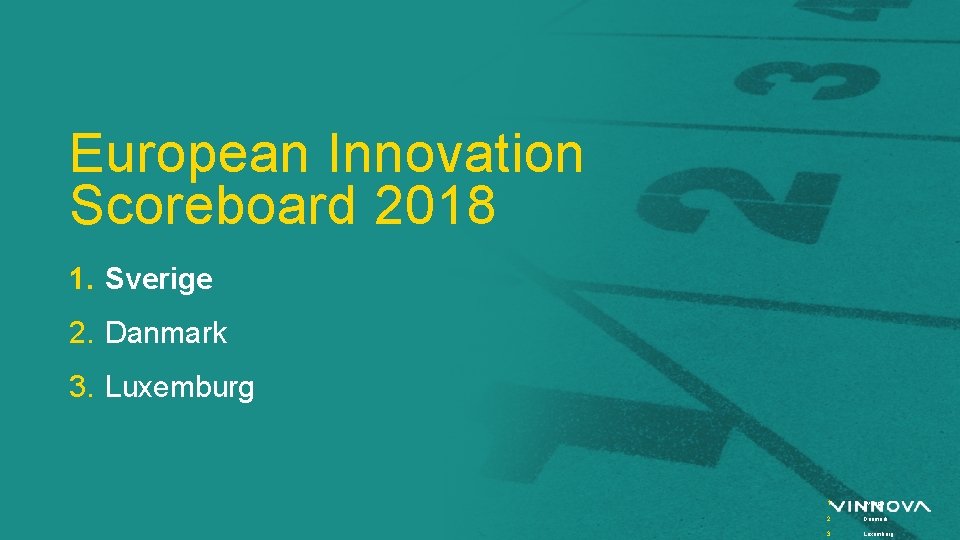 European Innovation Scoreboard 2018 1. Sverige 2. Danmark 3. Luxemburg 1. Sverige 2. Danmark