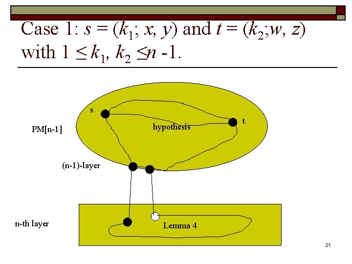 Case 1: s = (k 1; x, y) and t = (k 2; w,