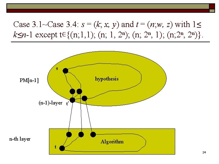 Case 3. 1~Case 3. 4: s = (k; x, y) and t = (n;