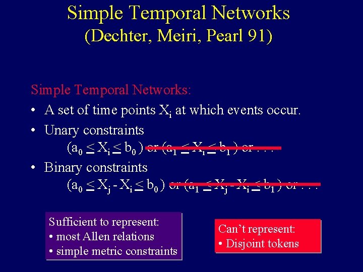 Simple Temporal Networks (Dechter, Meiri, Pearl 91) Simple Temporal Networks: • A set of