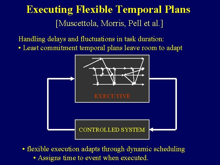 Executing Flexible Temporal Plans [Muscettola, Morris, Pell et al. ] Handling delays and fluctuations