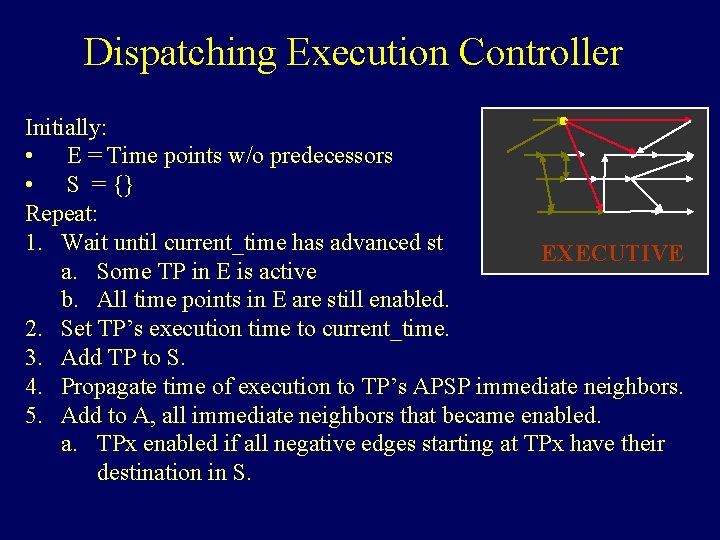 Dispatching Execution Controller Initially: • E = Time points w/o predecessors • S =