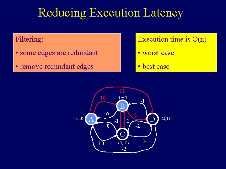 Reducing Execution Latency Filtering: Execution time is O(n) • some edges are redundant •