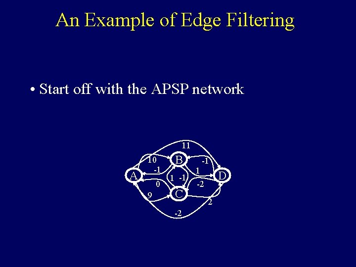 An Example of Edge Filtering • Start off with the APSP network 11 A