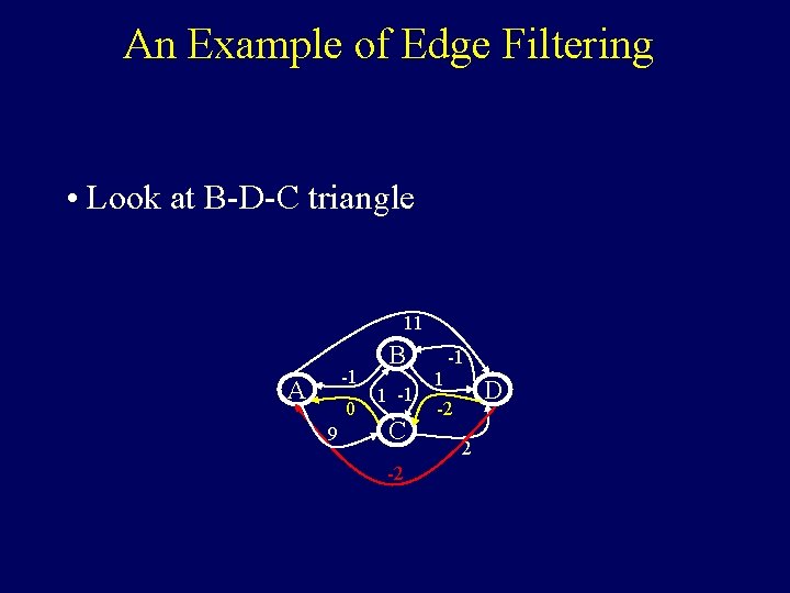 An Example of Edge Filtering • Look at B-D-C triangle 11 -1 A 0