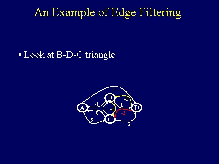 An Example of Edge Filtering • Look at B-D-C triangle 11 -1 A 0