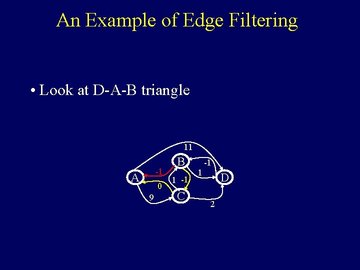 An Example of Edge Filtering • Look at D-A-B triangle 11 -1 A 0