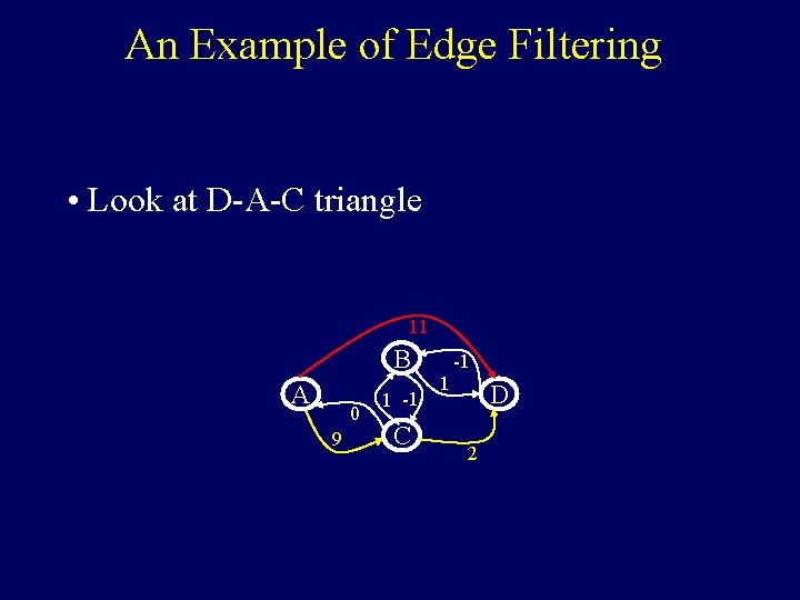 An Example of Edge Filtering • Look at D-A-C triangle 11 B A 0