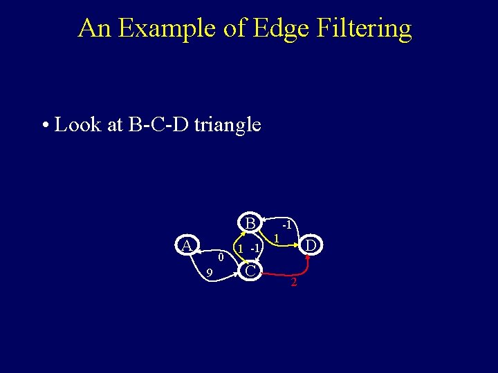 An Example of Edge Filtering • Look at B-C-D triangle B A 0 9