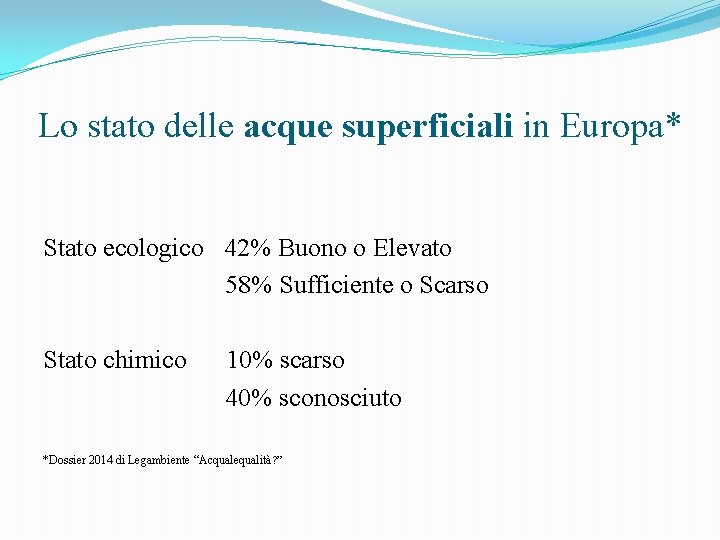Lo stato delle acque superficiali in Europa* Stato ecologico 42% Buono o Elevato 58%