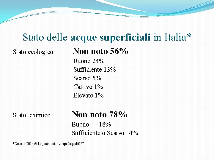 Stato delle acque superficiali in Italia* Stato ecologico Non noto 56% Buono 24% Sufficiente