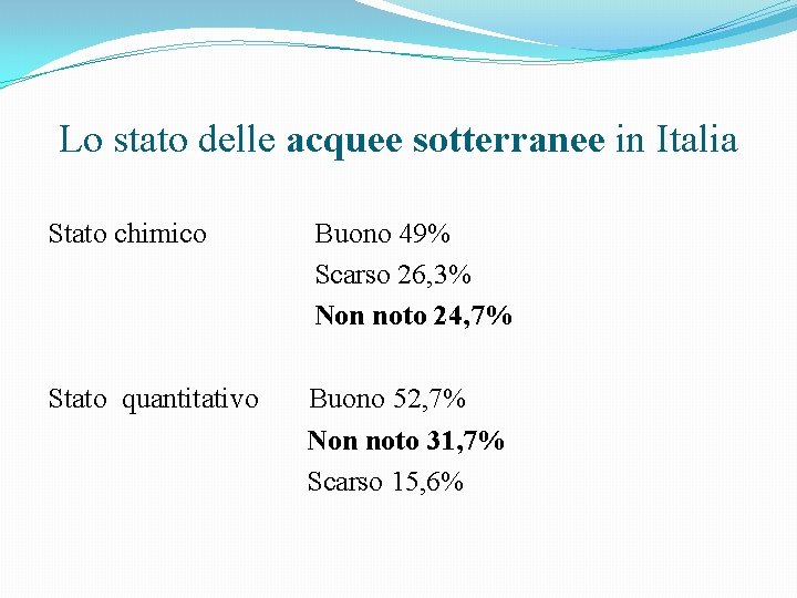 Lo stato delle acquee sotterranee in Italia Stato chimico Buono 49% Scarso 26, 3%