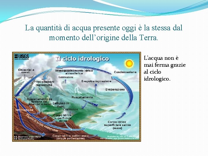 La quantità di acqua presente oggi è la stessa dal momento dell’origine della Terra.