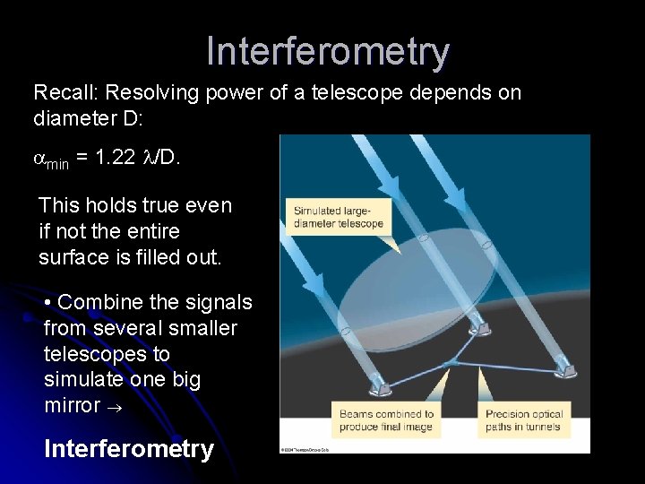 Interferometry Recall: Resolving power of a telescope depends on diameter D: amin = 1.