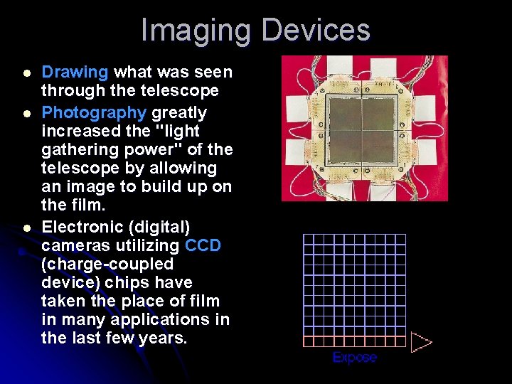 Imaging Devices l l l Drawing what was seen through the telescope Photography greatly