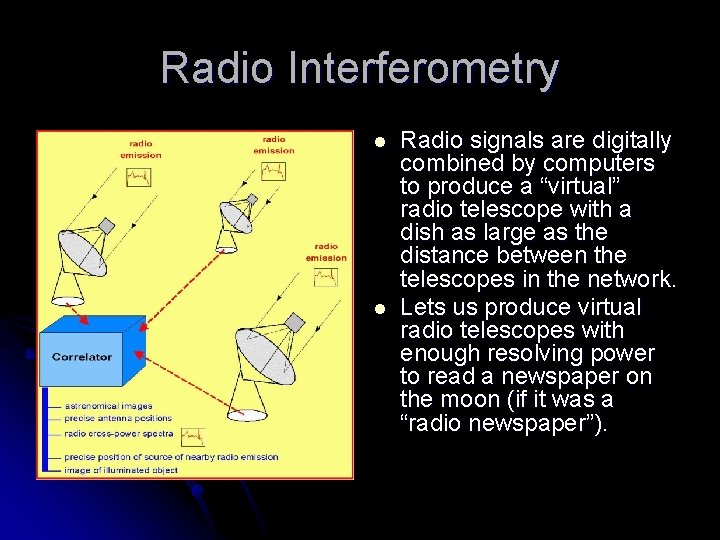 Radio Interferometry l l Radio signals are digitally combined by computers to produce a