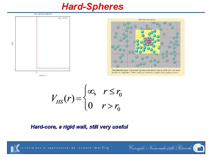 Hard-Spheres Hard-core, a rigid wall, still very useful 