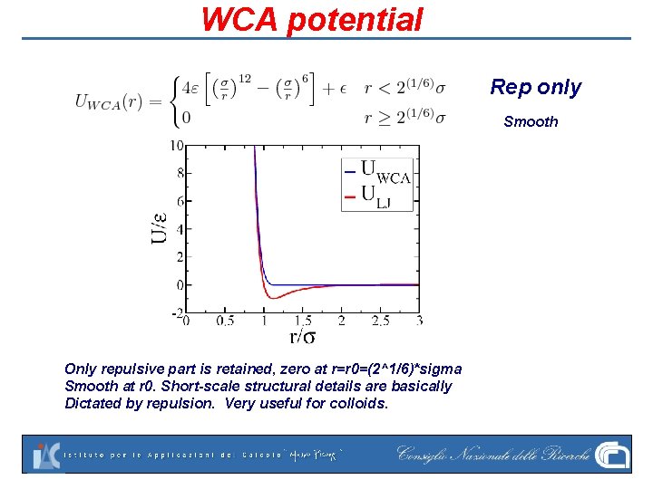WCA potential Rep only Smooth Only repulsive part is retained, zero at r=r 0=(2^1/6)*sigma