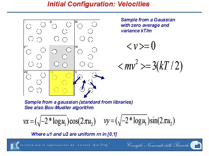 Initial Configuration: Velocities Sample from a Gaussian with zero average and variance k. T/m