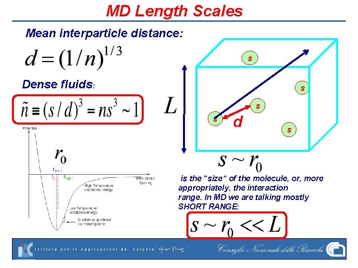 MD Length Scales Mean interparticle distance: s Dense fluids: s s s d s