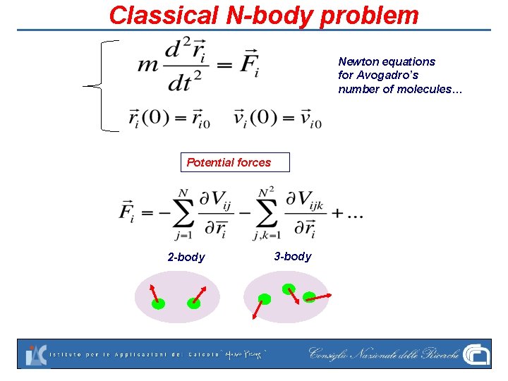 Classical N-body problem Newton equations for Avogadro’s number of molecules… Potential forces 2 -body