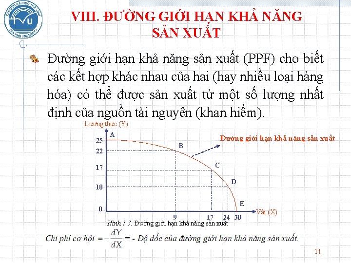 VIII. ĐƯỜNG GIỚI HẠN KHẢ NĂNG SẢN XUẤT Đường giới hạn khả năng sản VIII. ĐƯỜNG GIỚI HẠN KHẢ NĂNG SẢN XUẤT Đường giới hạn khả năng sản