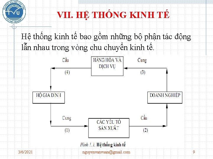 VII. HỆ THỐNG KINH TẾ Hệ thống kinh tế bao gồm những bộ phận VII. HỆ THỐNG KINH TẾ Hệ thống kinh tế bao gồm những bộ phận