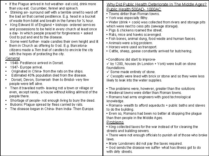  • If the Plague arrived in hot weather- eat cold, drink more than