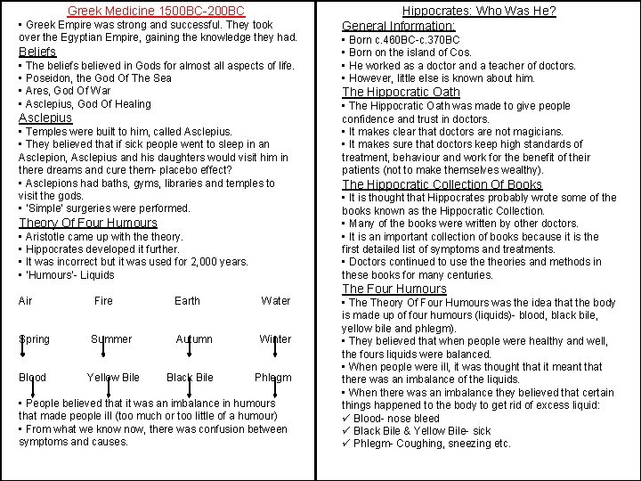 Greek Medicine 1500 BC-200 BC • Greek Empire was strong and successful. They took