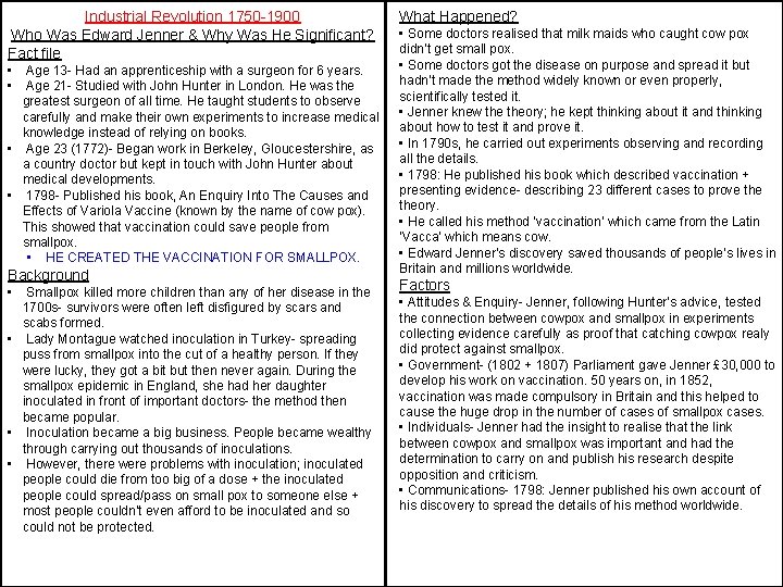 Industrial Revolution 1750 -1900 Who Was Edward Jenner & Why Was He Significant? Fact