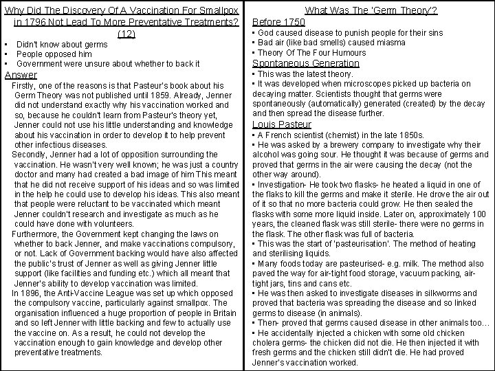 Why Did The Discovery Of A Vaccination For Smallpox in 1796 Not Lead To