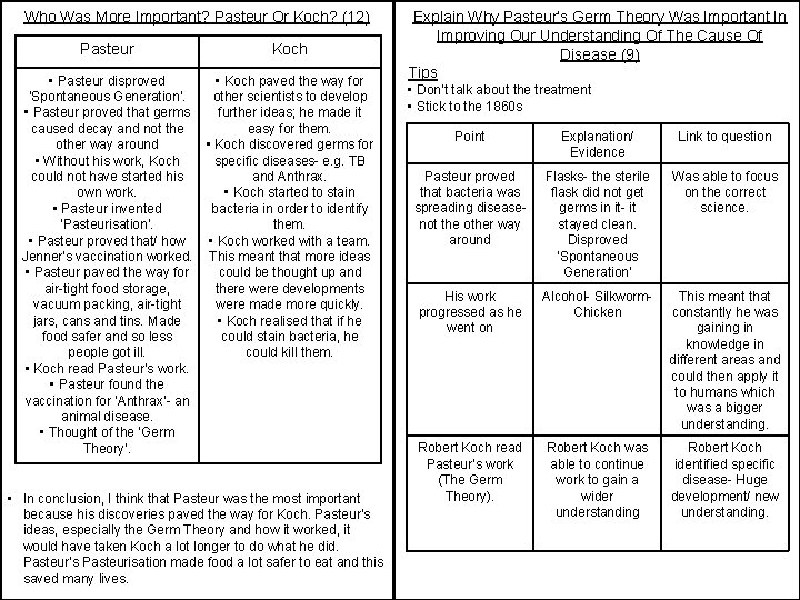 Who Was More Important? Pasteur Or Koch? (12) Pasteur Koch • Pasteur disproved ‘Spontaneous