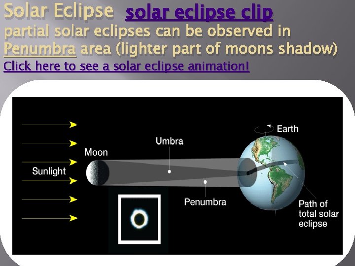 Solar Eclipse solar eclipse clip partial solar eclipses can be observed in Penumbra area