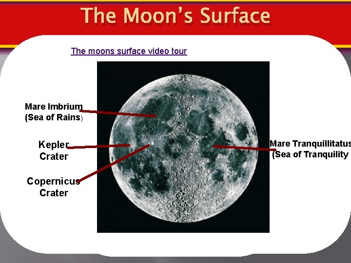 The Moon’s Surface The moons surface video tour Mare Imbrium (Sea of Rains) Kepler